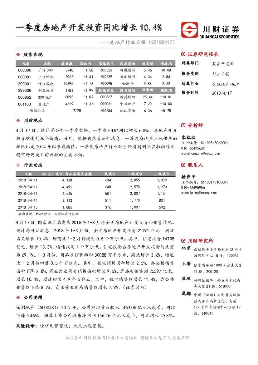 川财证券：房地产行业日报：一季度房地产开发投资同比增长10.4%
