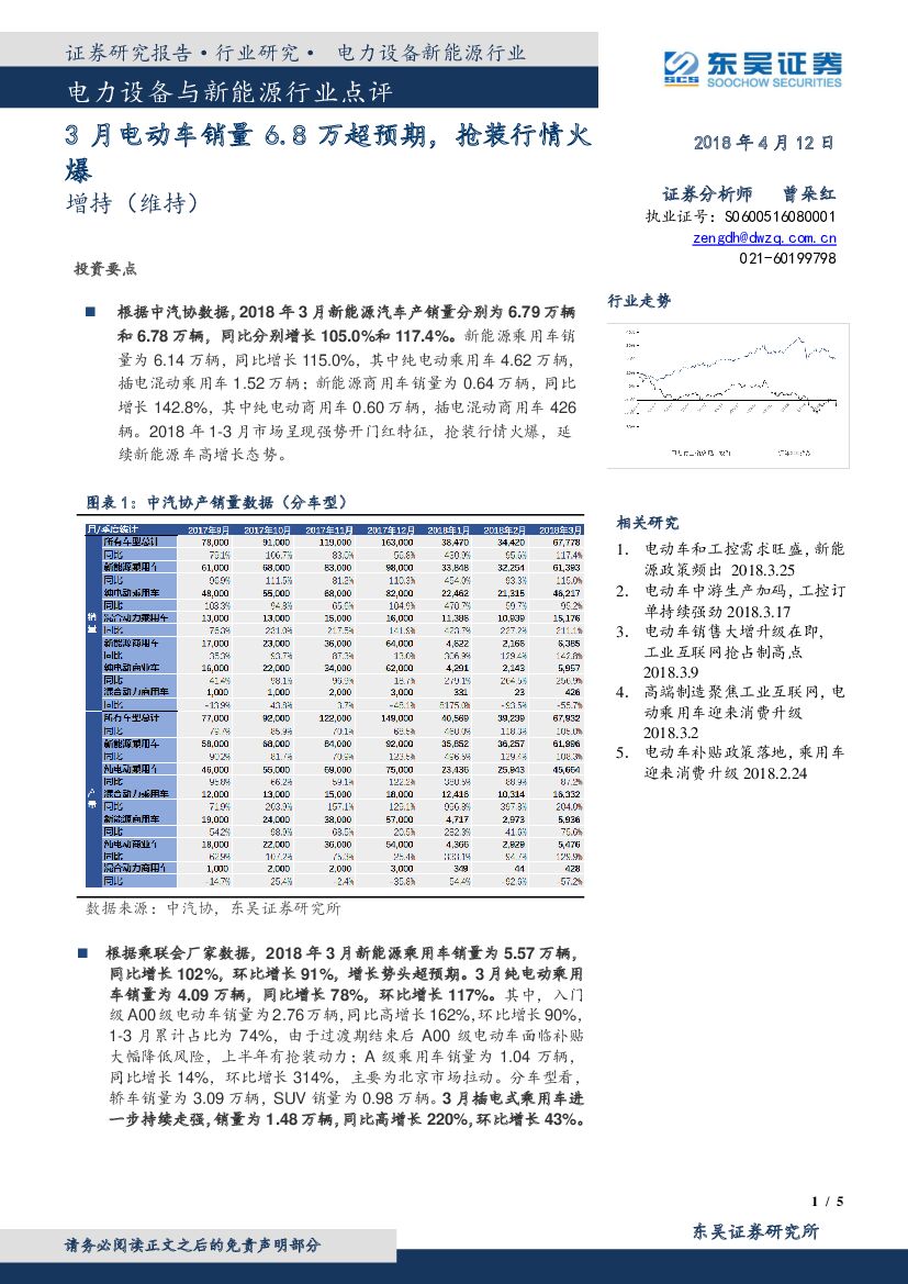 东吴证券：电力设备与新能源行业点评：3月电动车销量6.8万超预期，抢装行情火爆