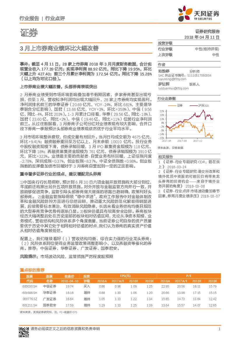 天风证券：证券事件点评：3月上市券商业绩环比大幅改善