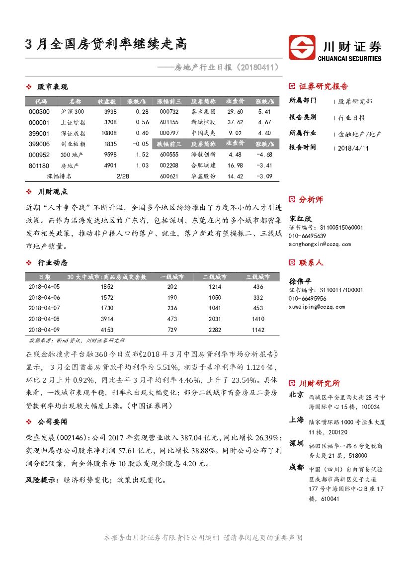 川财证券：房地产行业日报：3月全国房贷利率继续走高