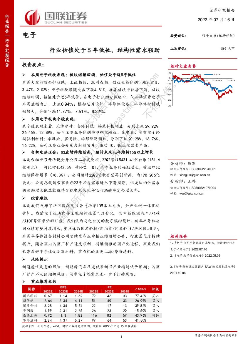 国联证券：电子：行业估值处于5年低位，结构性需求强劲 海报