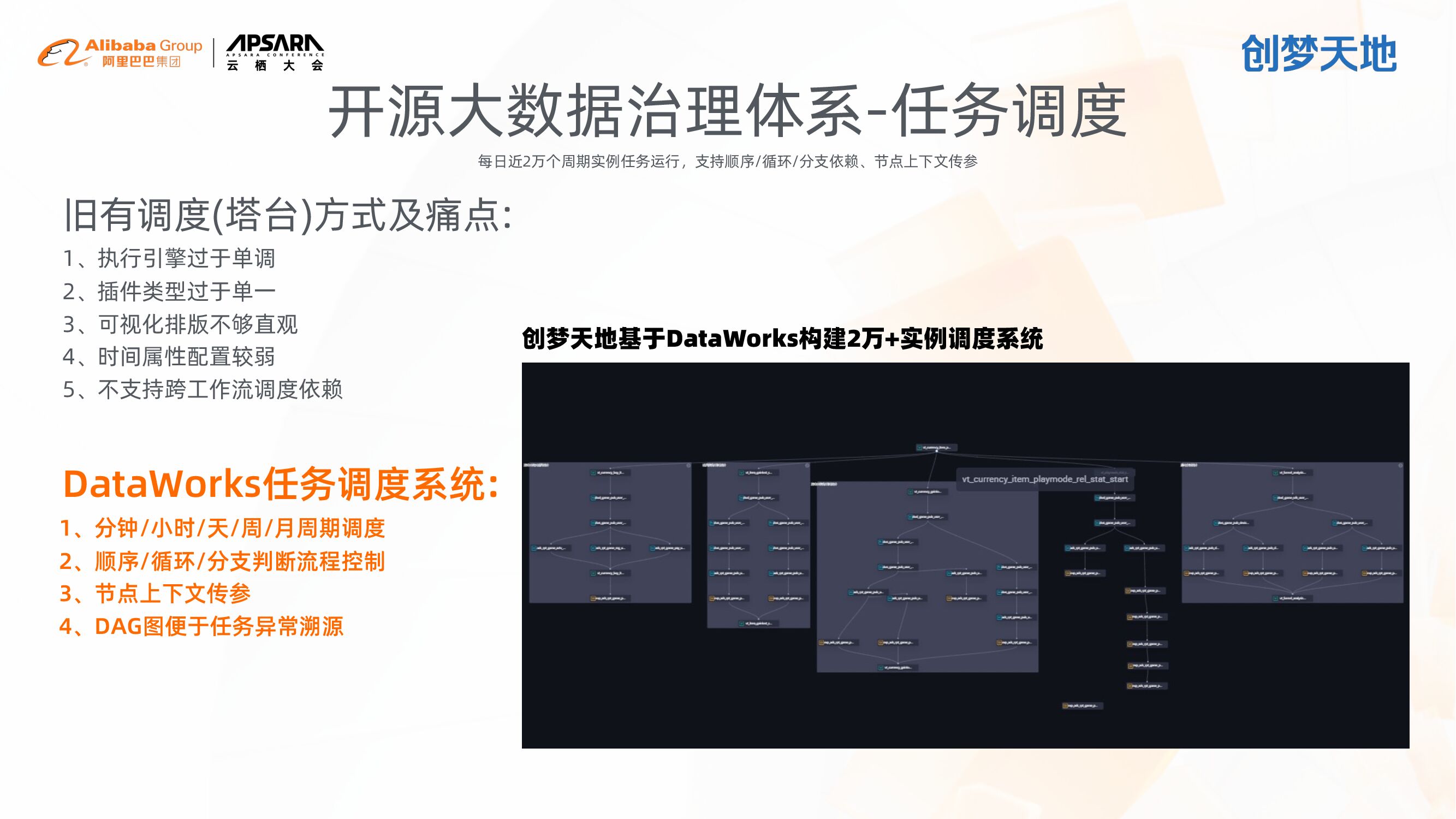 创梦天地：开源大数据治理体系构建—助力游戏行业数据化运营_第9页