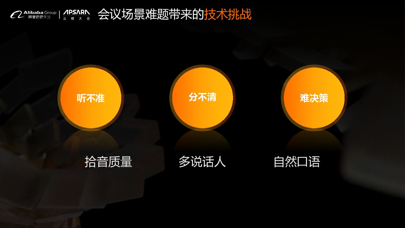 达摩院：未来会议 现在开始_第8页