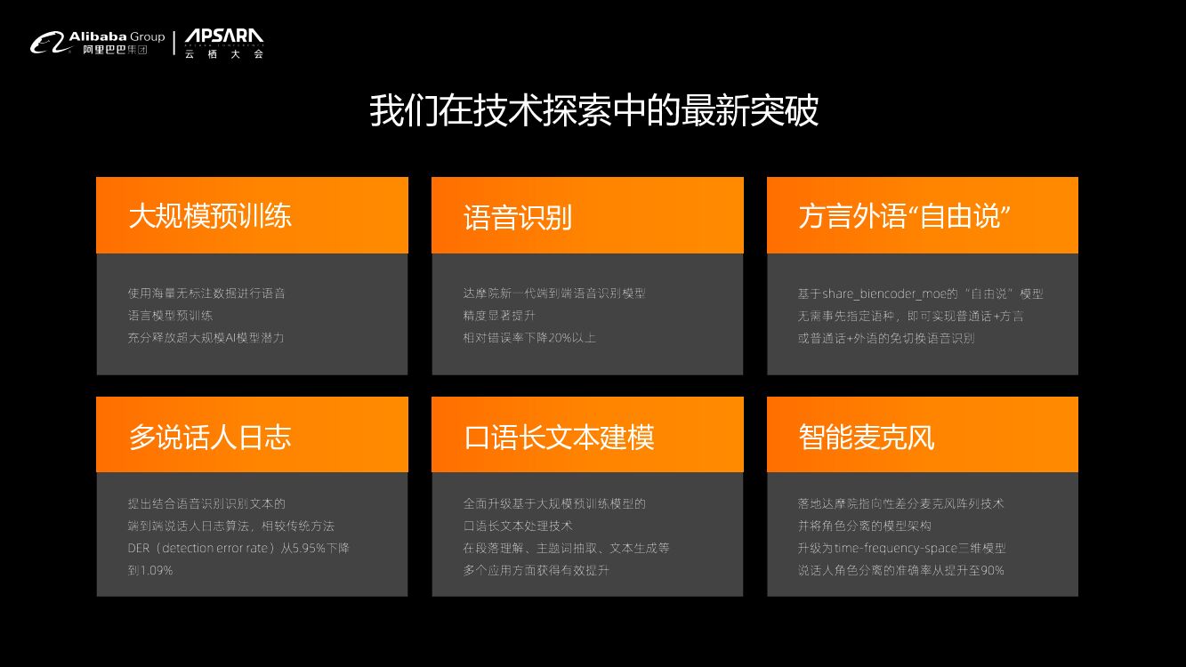 达摩院：未来会议 现在开始_第10页