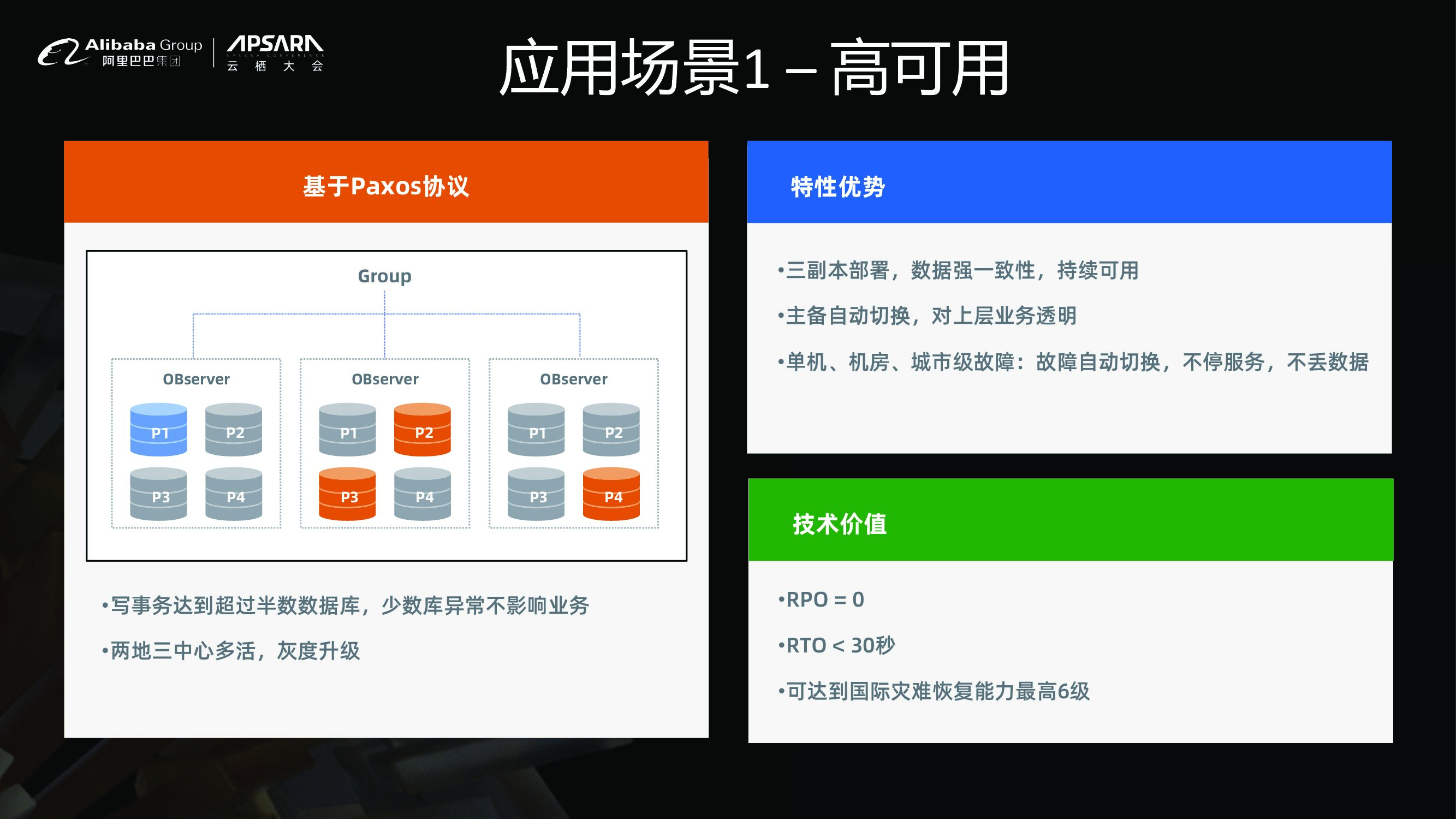阿里巴巴：开源HTAP OceanBase产品揭秘_第10页
