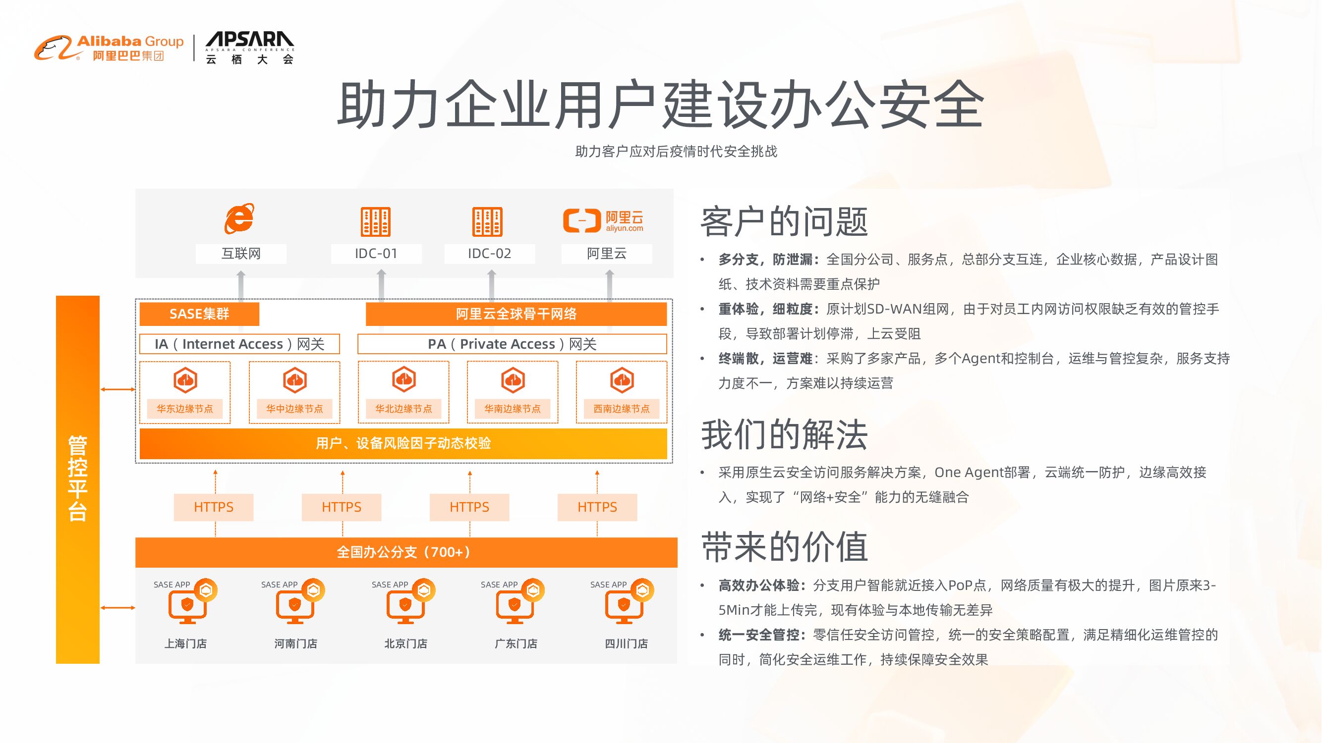阿里云：SASE让数字办公更简单_第8页