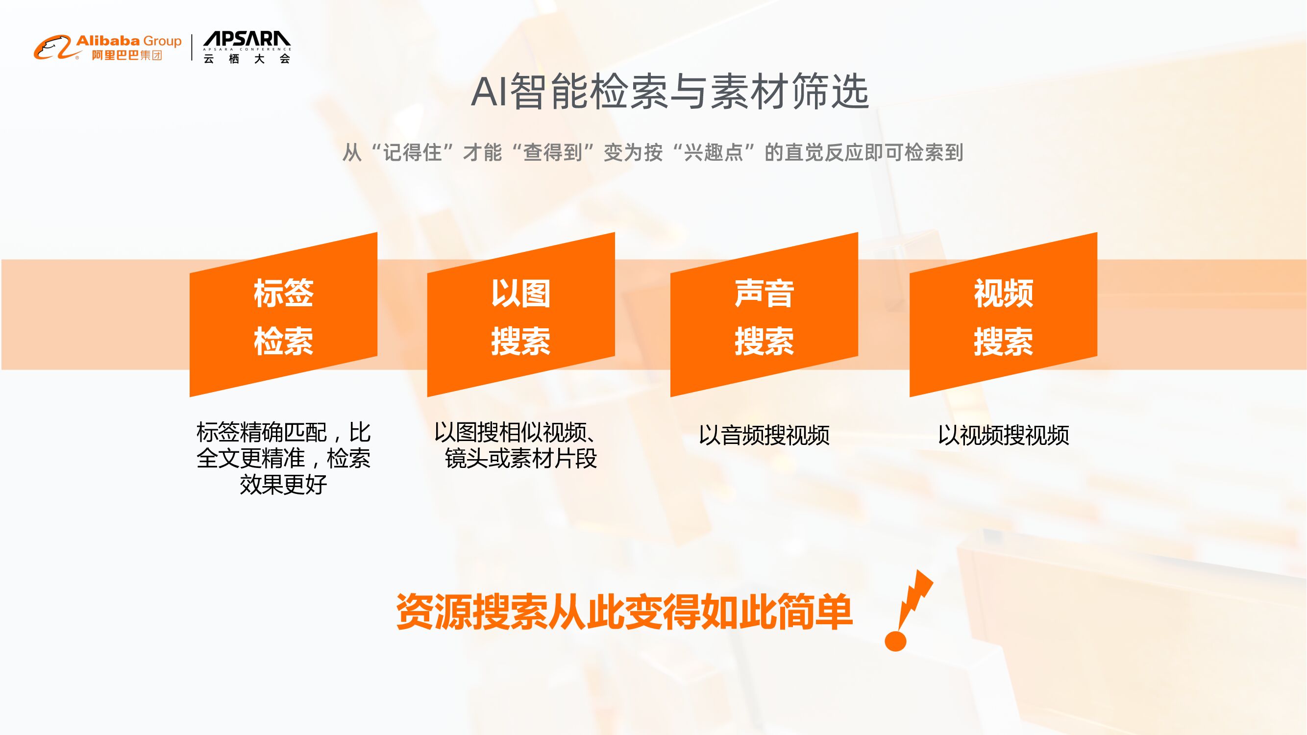 中科大洋：传媒行业智能内容生产实践_第9页