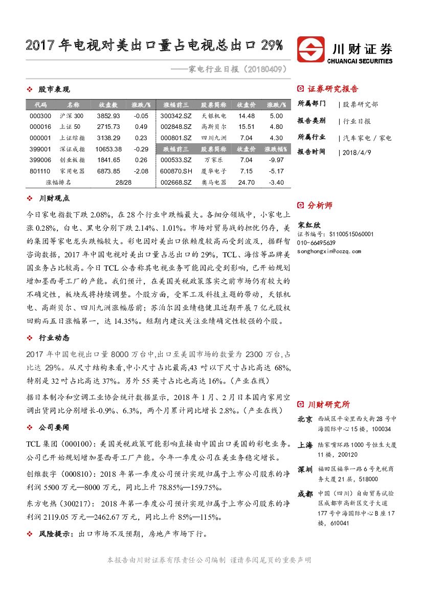 川财证券：家电行业日报：2017年电视对美出口量占电视总出口29%