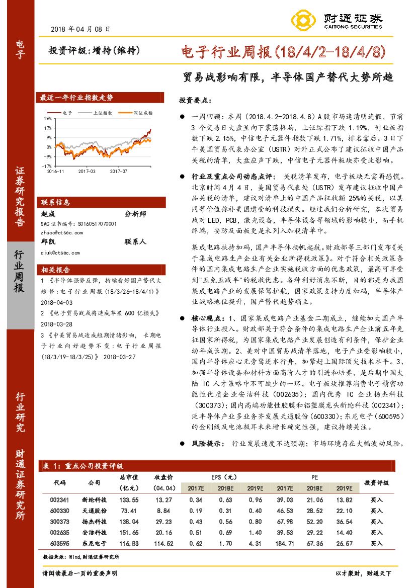 财通证券：电子行业周报：贸易战影响有限 ，半导体国产替代大势所趋