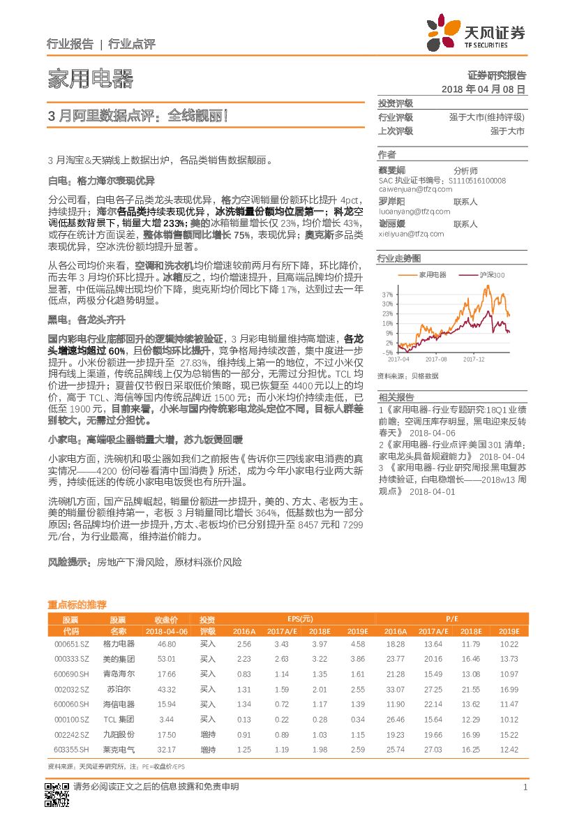 天风证券：家用电器：3月阿里数据点评：全线靓丽！