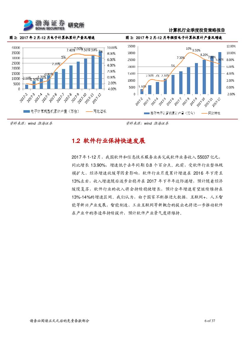 渤海证券：计算机行业2018年二季度投资策略报告：走势反弹，人工智能、工业互联网仍为重要主线_第6页