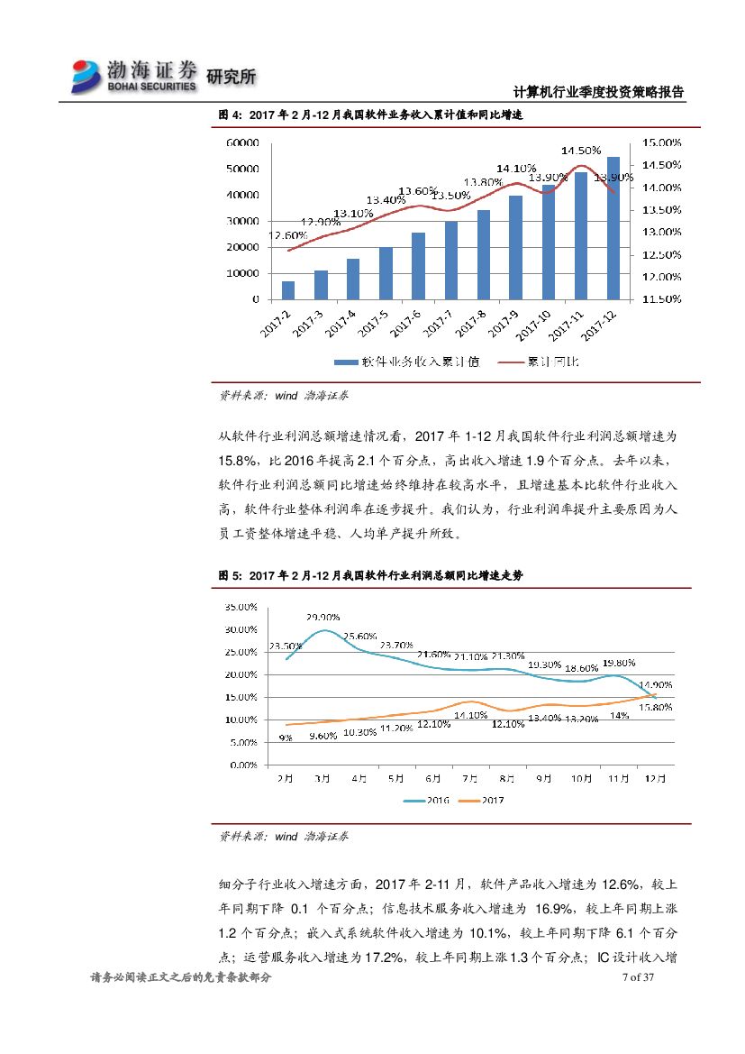 渤海证券：计算机行业2018年二季度投资策略报告：走势反弹，人工智能、工业互联网仍为重要主线_第7页