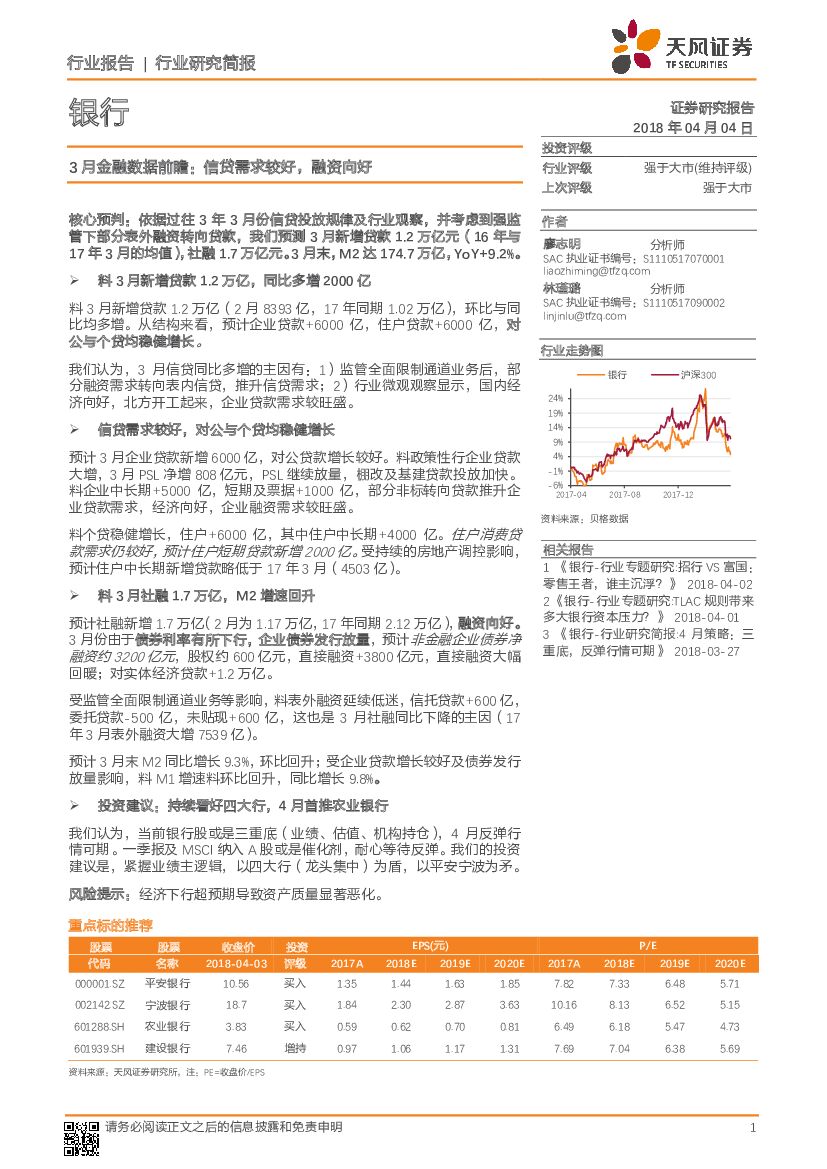 天风证券：银行行业研究简报：3月金融数据前瞻：信贷需求较好，融资向好