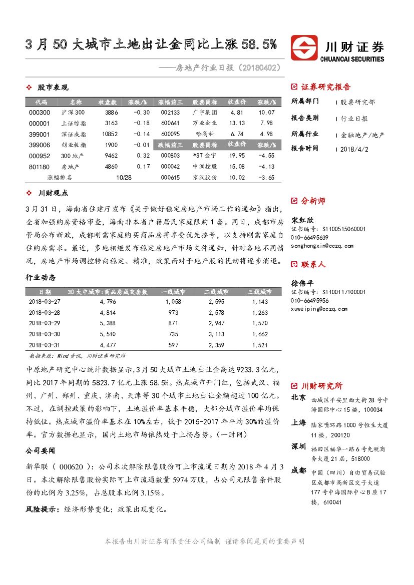 川财证券：房地产行业日报：3月50大城市土地出让金同比上涨58.5%