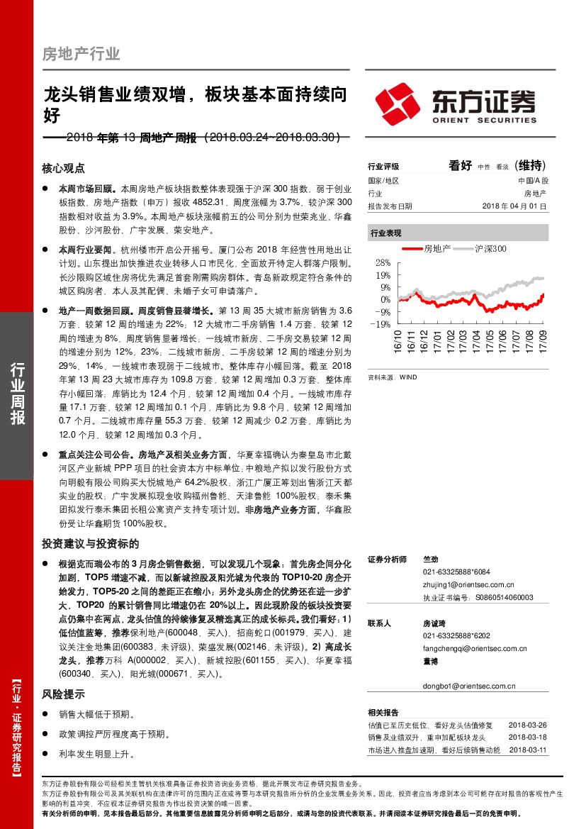 东方证券：房地产行业2018年第13周地产周报：龙头销售业绩双增，板块基本面持续向好