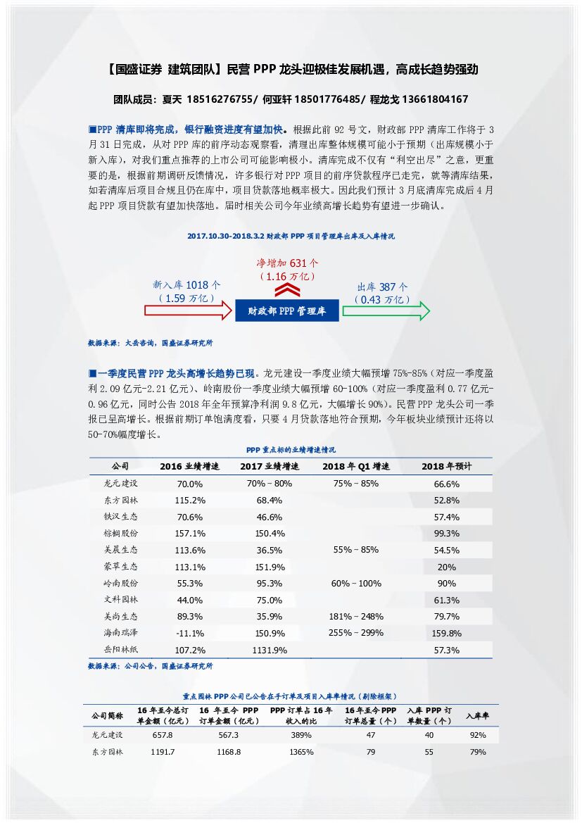 国盛证券：建筑行业点评：民营PPP龙头迎极佳发展机遇，高成长趋势强劲