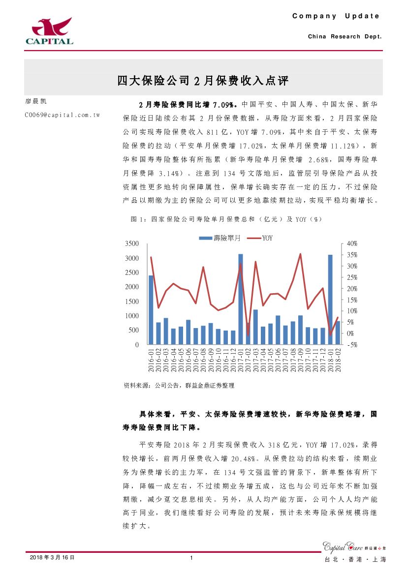 群益证券：四大保险公司2月保费收入点评