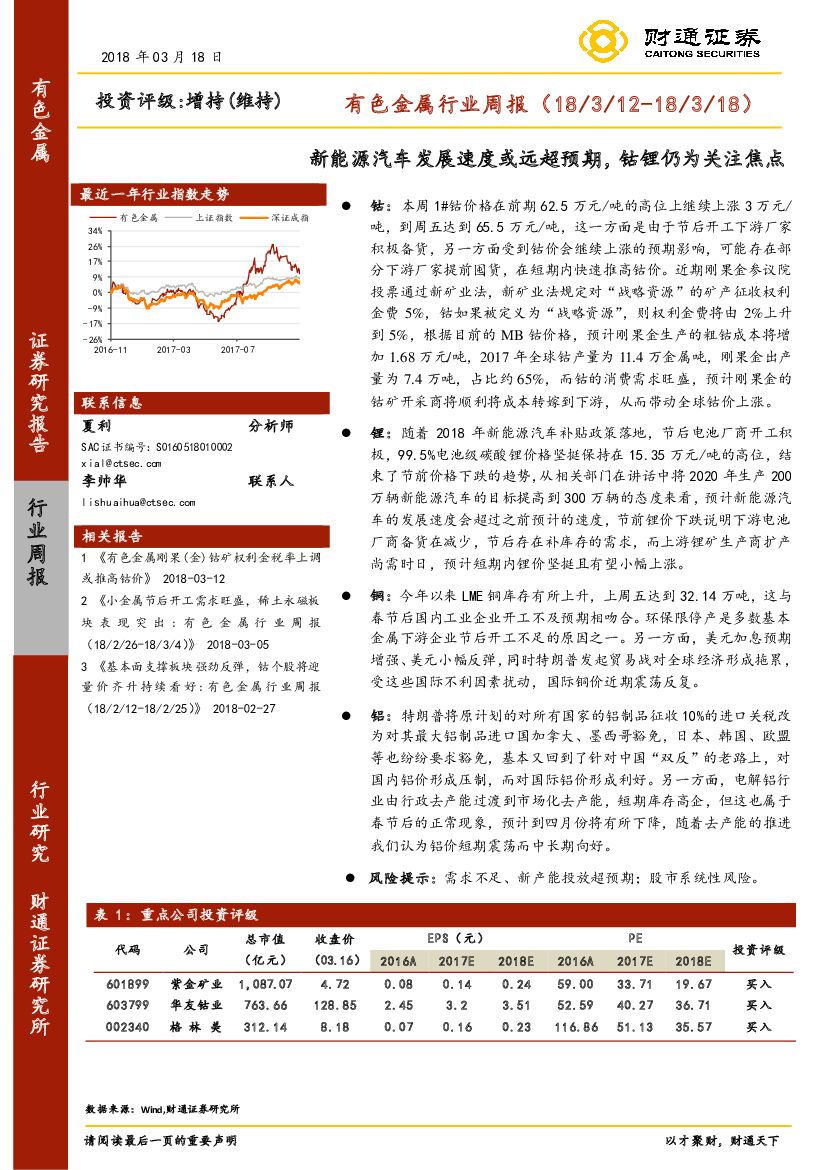 财通证券：有色金属行业周报：新能源汽车发展速度或远超预期，钴锂仍为关注焦点