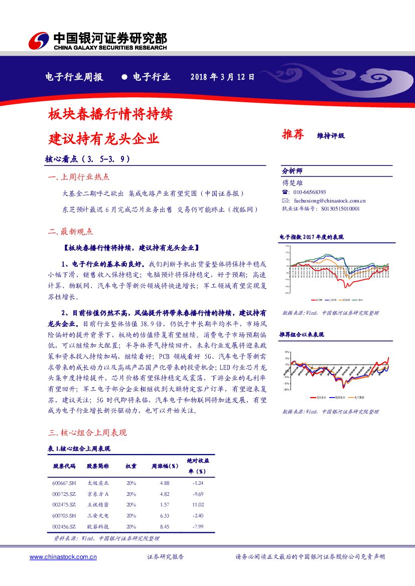 中国银河：电子行业周报 ：板块春播行情将持续 建议持有龙头企业