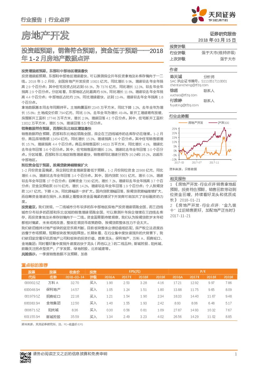 天风证券：房地产开发行业点评：2018年1-2月房地产数据点评：投资超预期，销售符合预期，资金低于预期