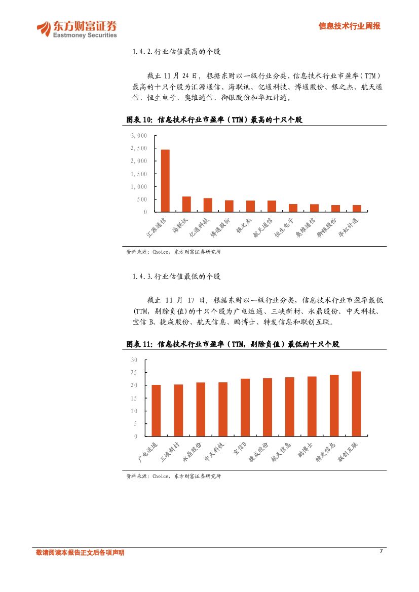 东方财富证券：信息技术行业周报：人工智能闪耀AWE，智能家居领跑AI应用场景_第7页