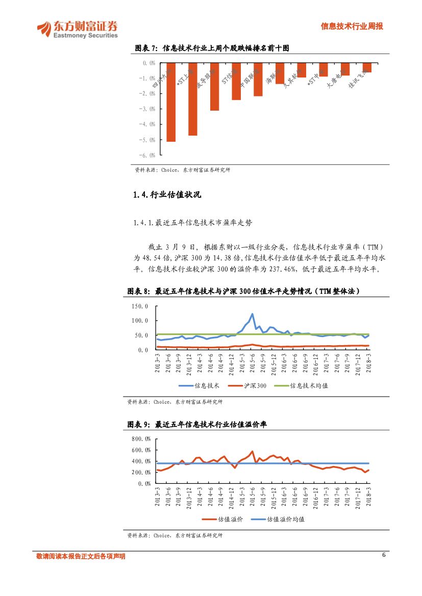 东方财富证券：信息技术行业周报：人工智能闪耀AWE，智能家居领跑AI应用场景_第6页