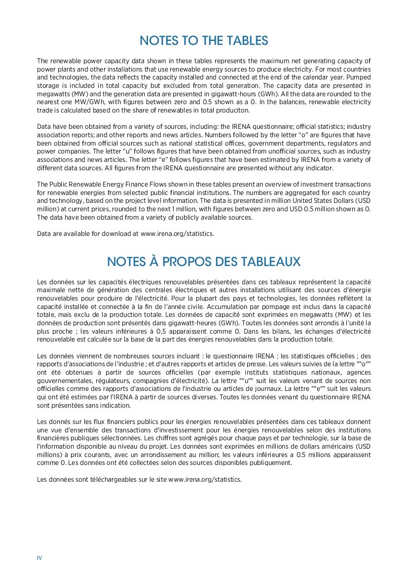 IRENA：2022年可再生能源统计年鉴（英文版）_第6页