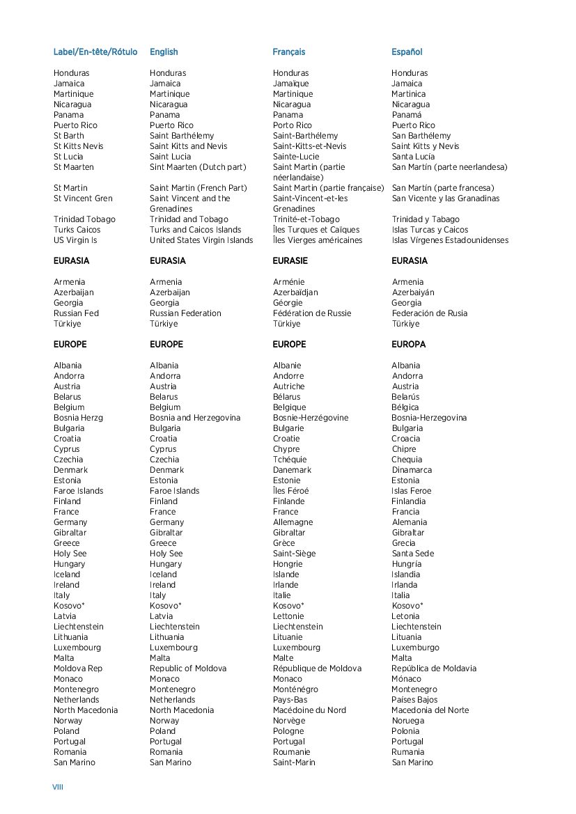 IRENA：2022年可再生能源统计年鉴（英文版）_第10页
