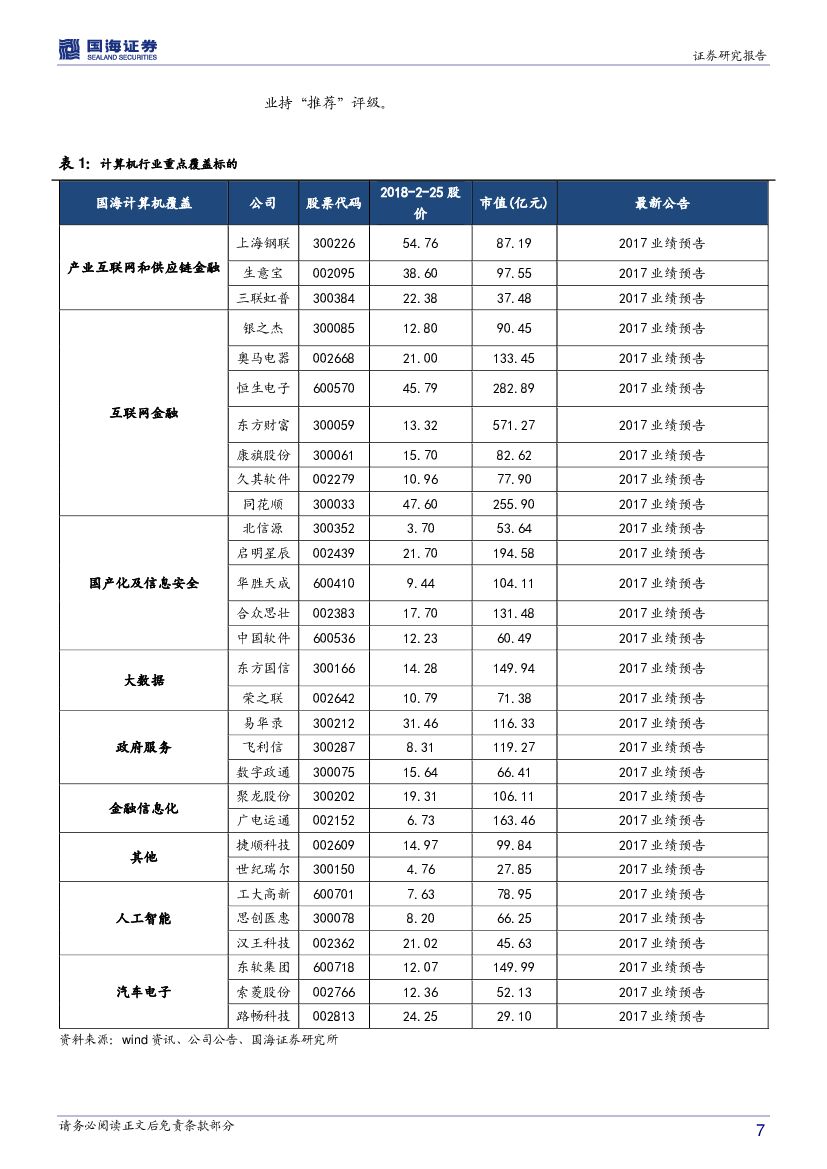 国海证券：计算机行业周报：春晚融入人工智能元素、全球第一个法定数字货币诞生_第7页