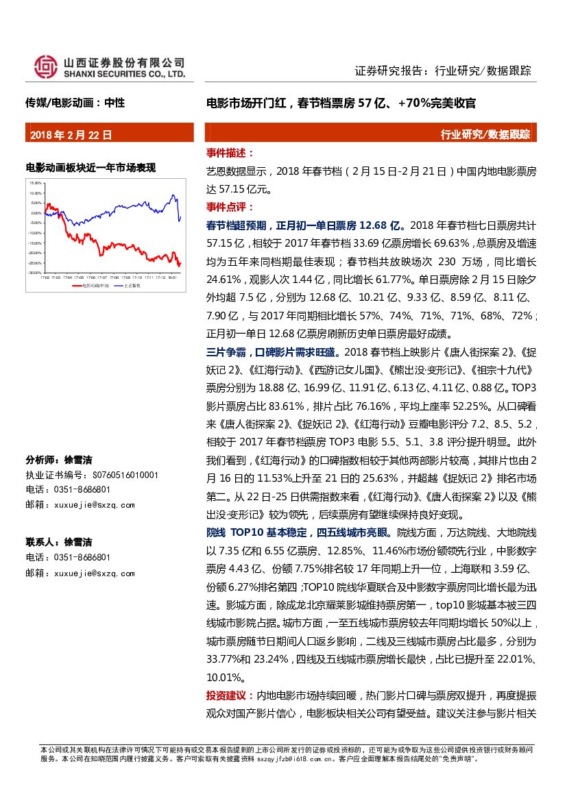 山西证券：传媒：电影市场开门红，春节档票房57亿、+70%完美收官