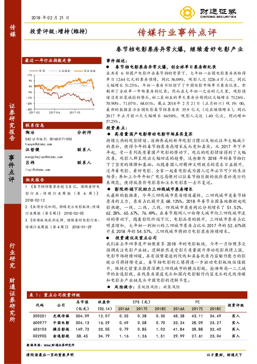 财通证券：传媒行业事件点评：春节档电影票房异常火爆，继续看好电影产业