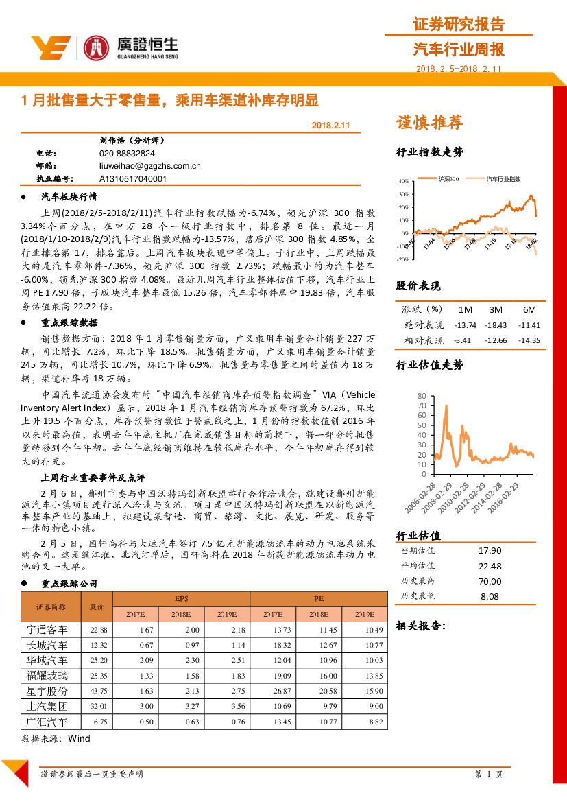 广证恒生证券研究所：汽车行业周报：1月批售量大于零售量，乘用车渠道补库存明显