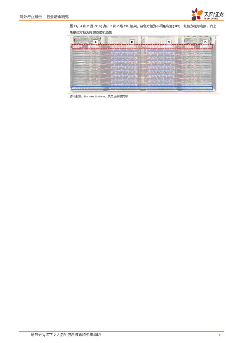 天风证券：人工智能芯片行业点评：TPU能取代GPU吗？谷歌云计算MLaaS脱颖而出的差异化_第10页