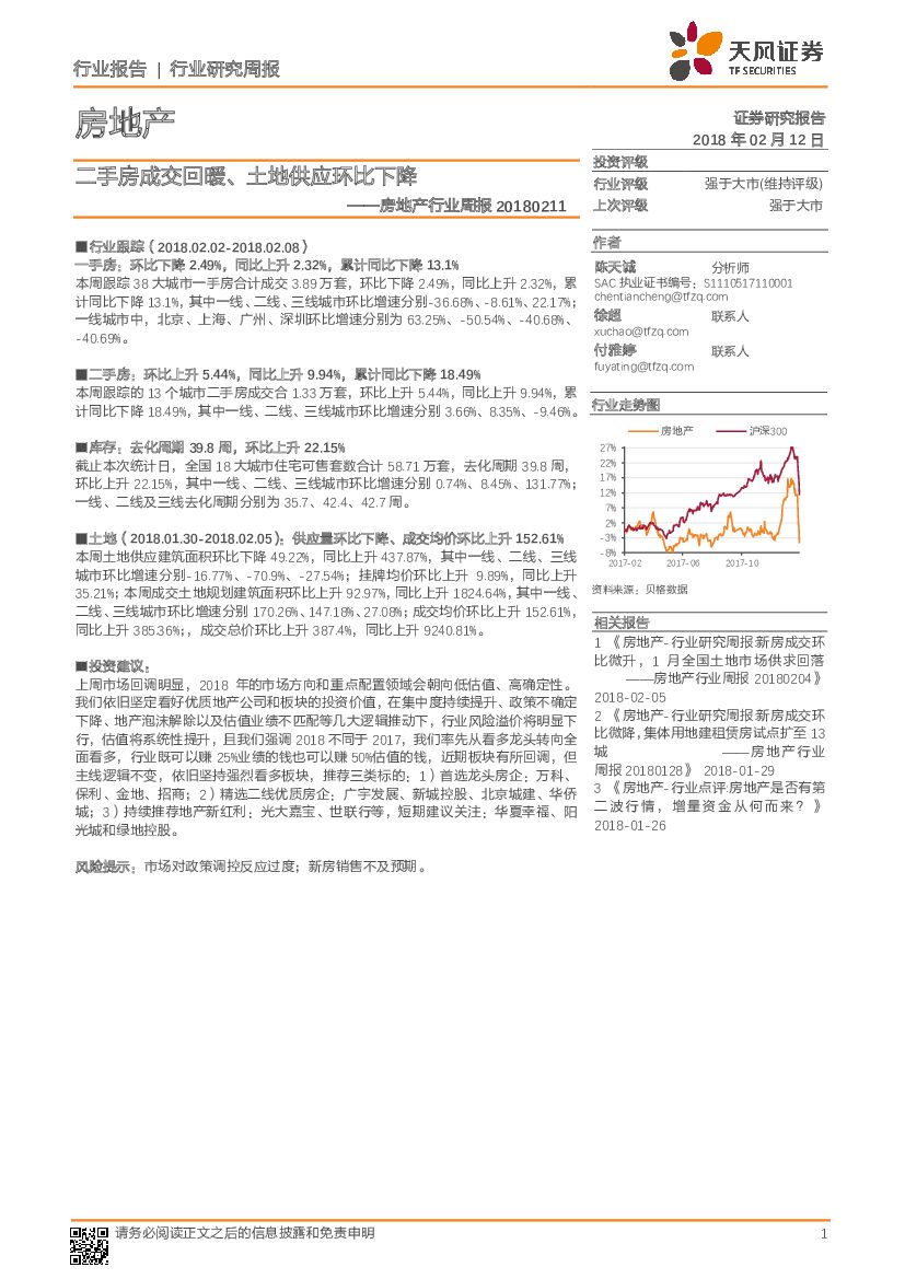天风证券：房地产行业周报 ：二手房成交回暖、土地供应环比下降
