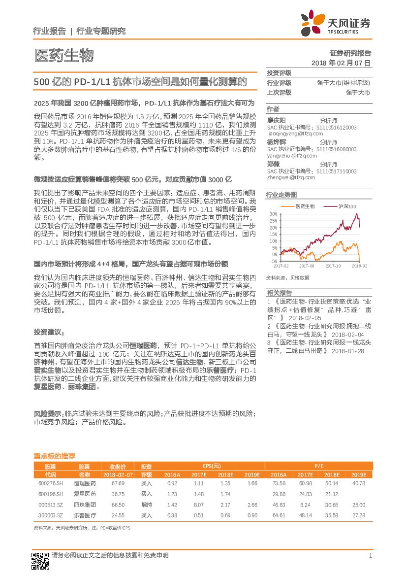 天风证券：医药生物：500亿的PD-1/L1抗体市场空间是如何量化测算的