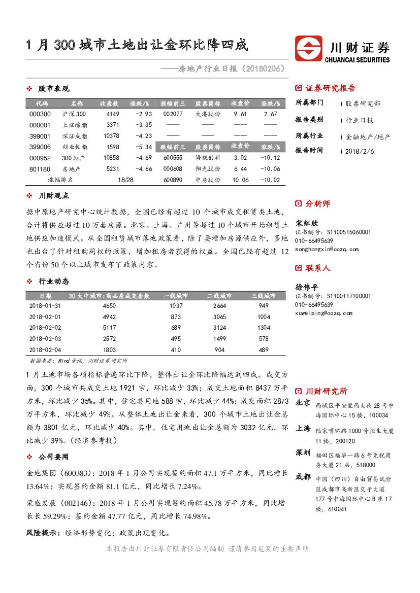 川财证券：房地产行业日报：1月300城市土地出让金环比降四成