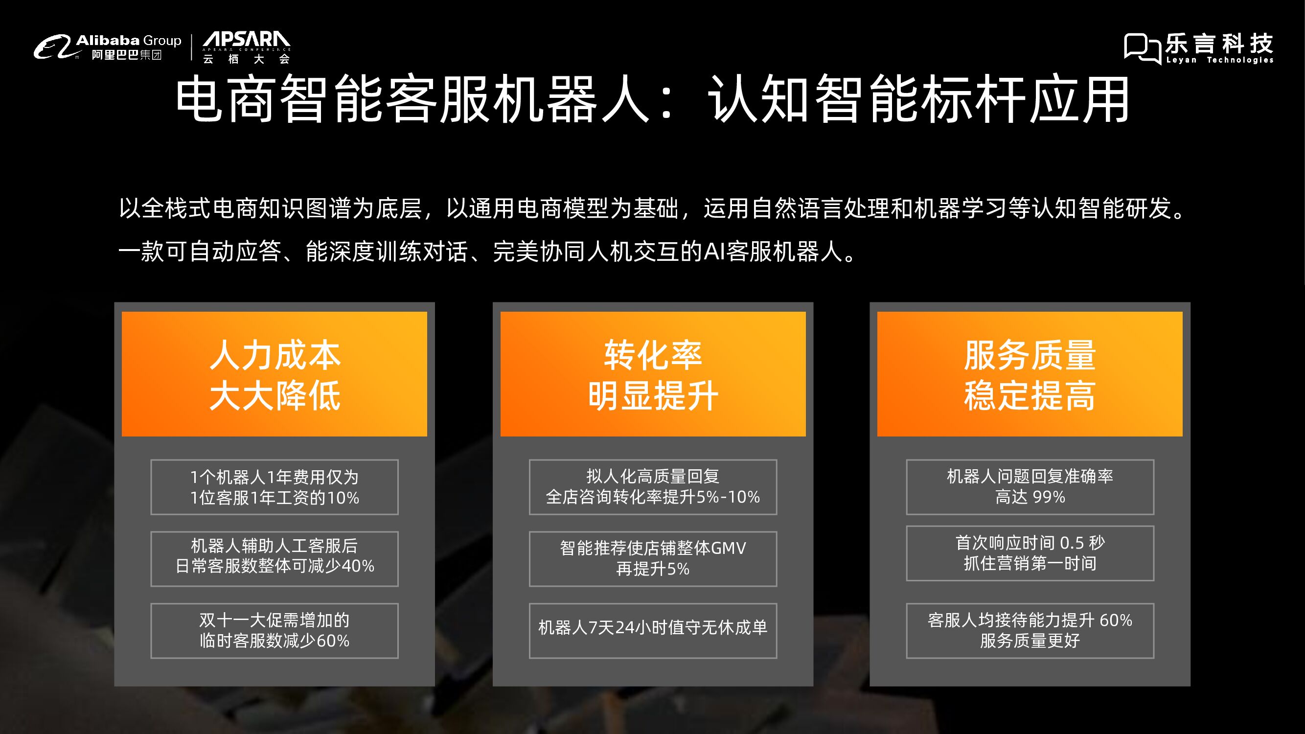 乐言科技：人工智能赋能电商服务升级_第7页