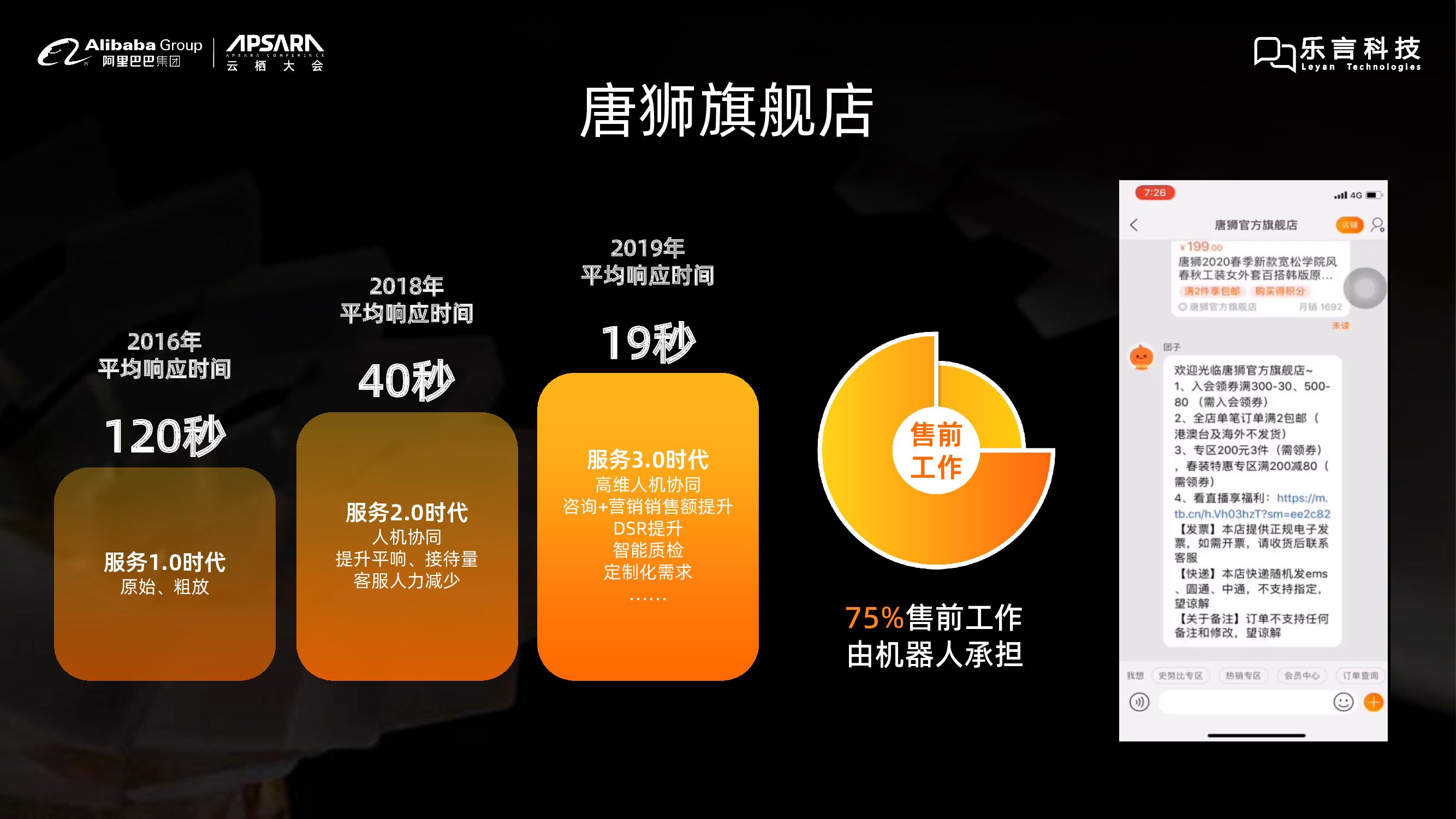 乐言科技：人工智能赋能电商服务升级_第9页