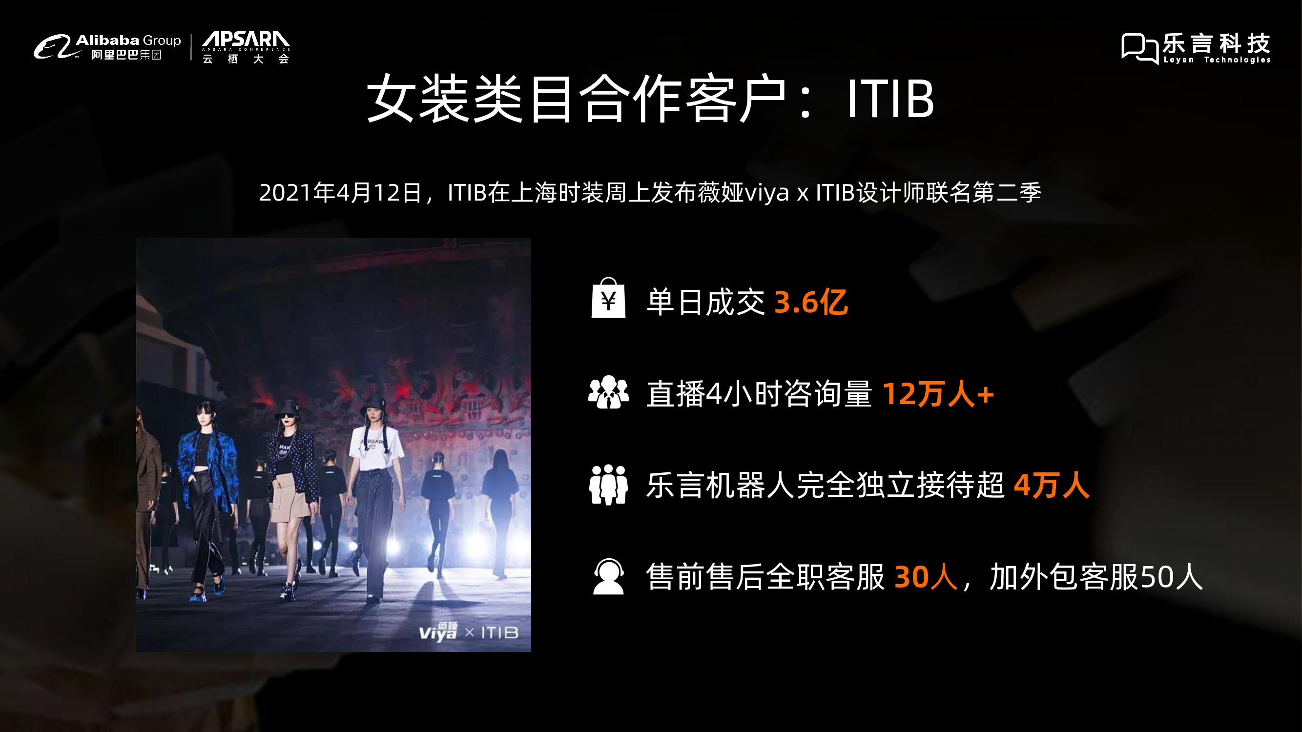 乐言科技：人工智能赋能电商服务升级_第10页