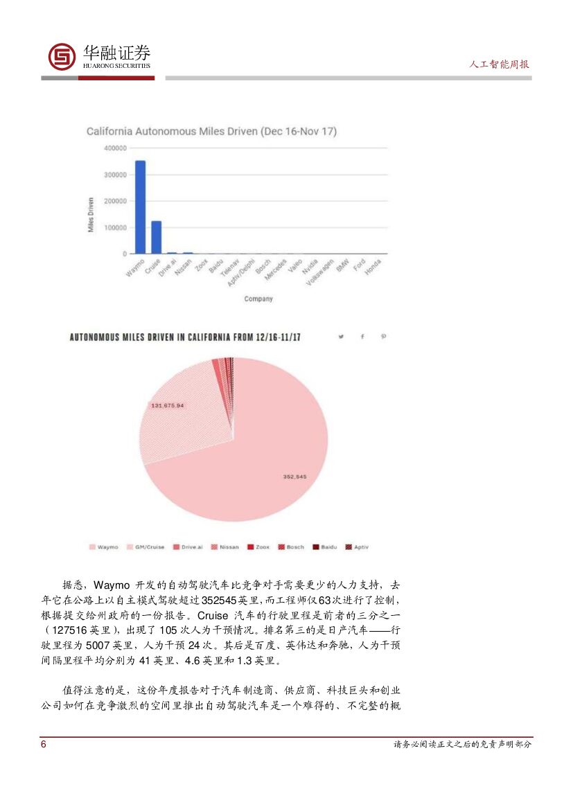 华融证券：人工智能行业周报：苗圩：着力规范和促进新一代人工智能健康发展_第6页