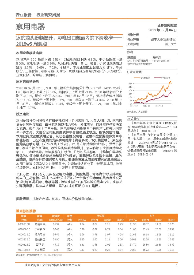 天风证券：家用电器行2018w5周观点：冰洗龙头份额提升，彩电出口靓丽内销下滑收窄