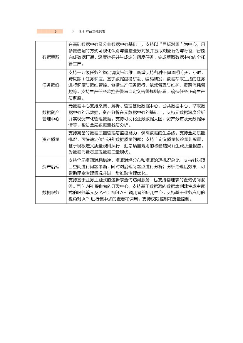 阿里云：Dataphin产品白皮书_第8页
