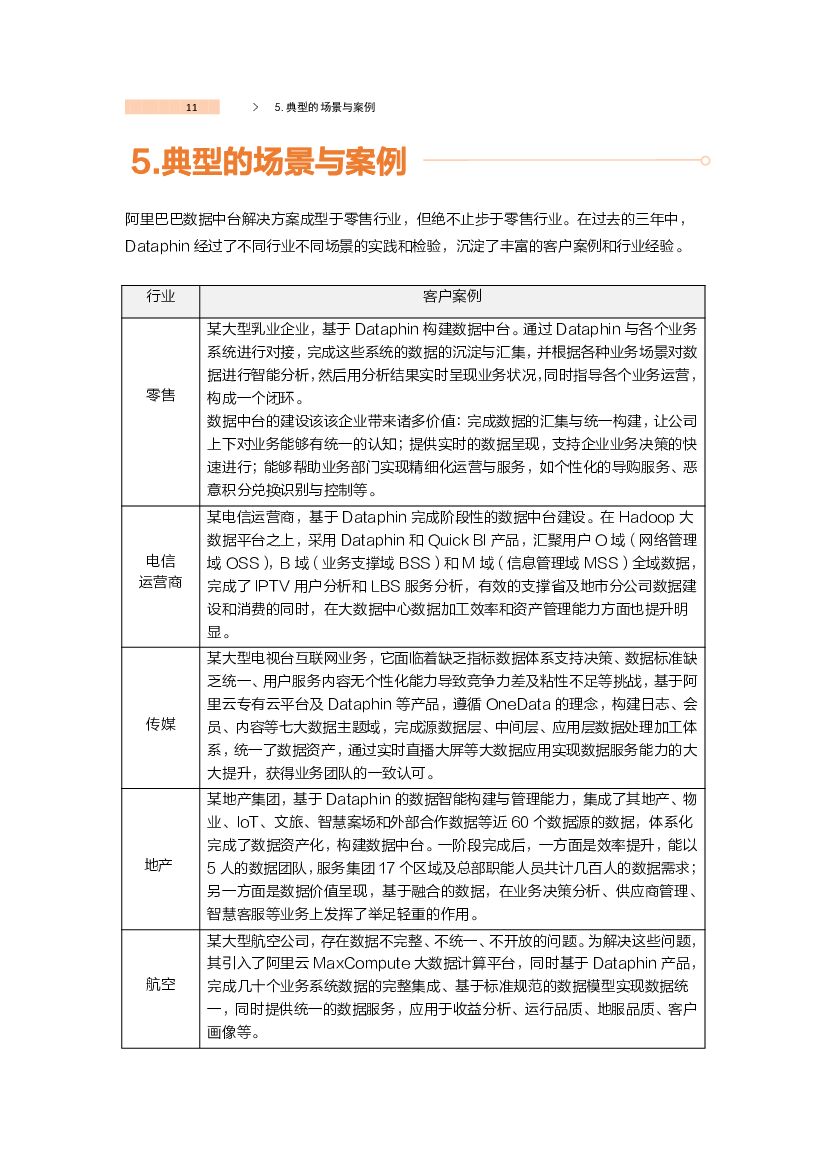 阿里云：Dataphin产品白皮书_第10页