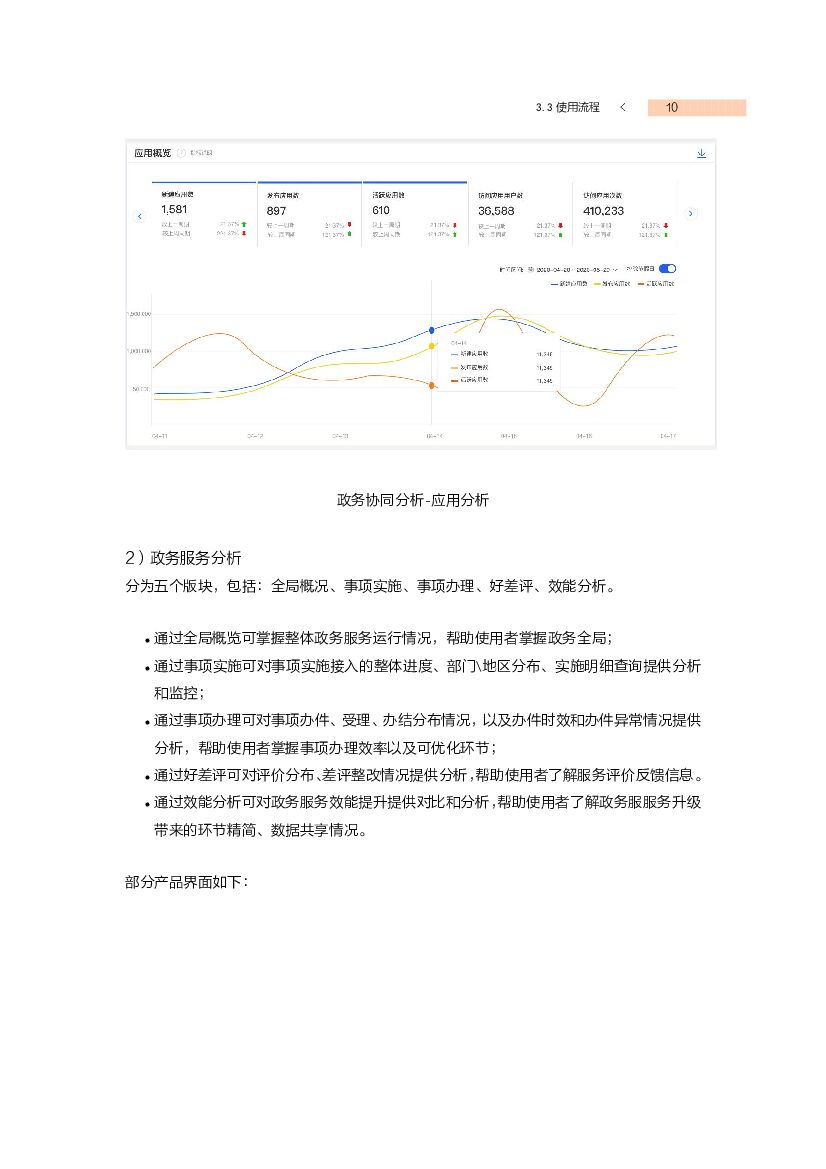 阿里云：政务数字参谋产品白皮书_第9页
