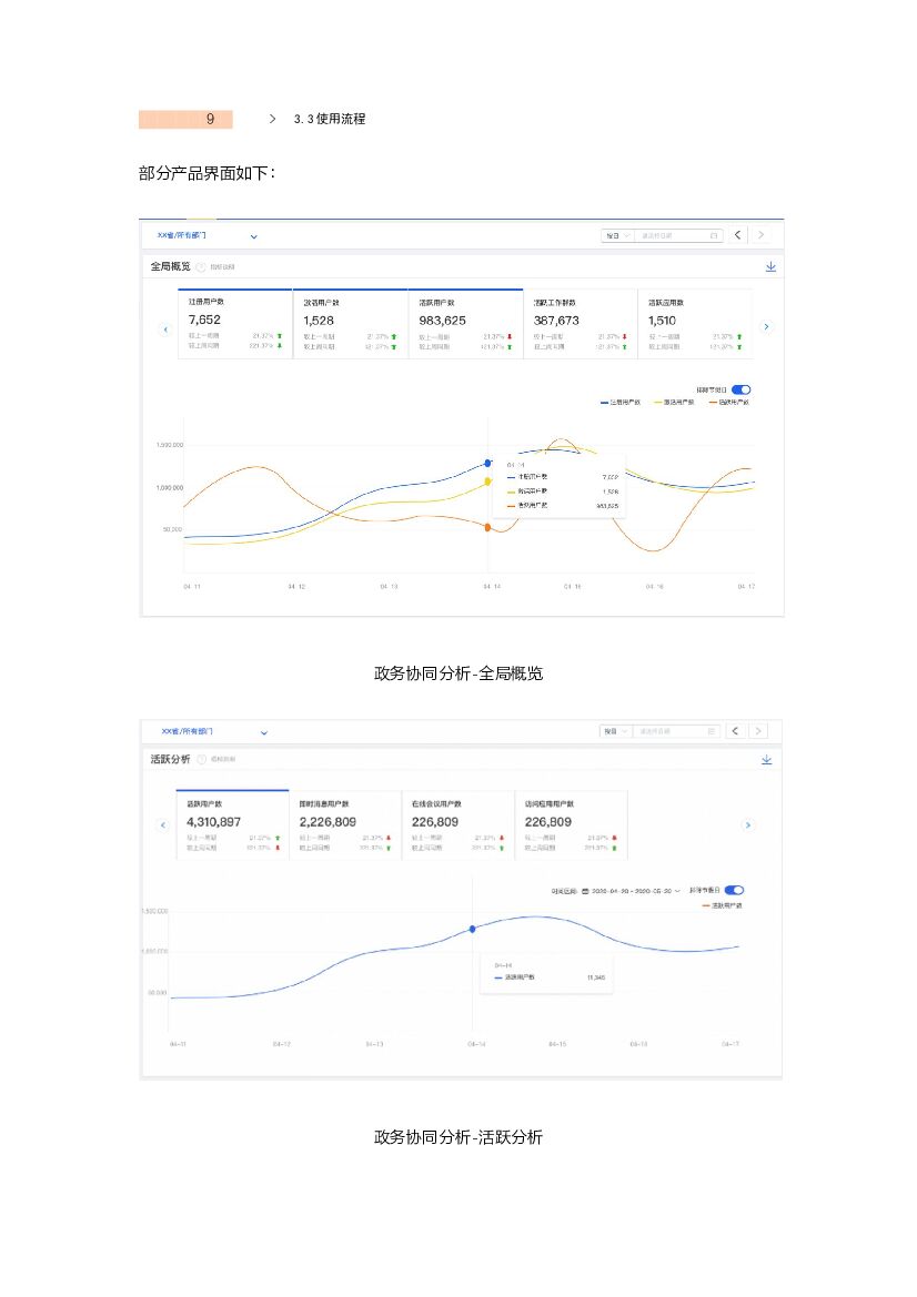 阿里云：政务数字参谋产品白皮书_第8页