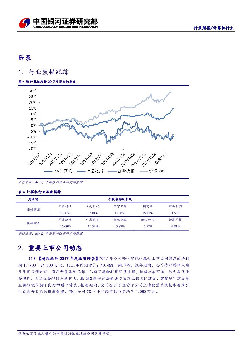 中国银河：计算机行业周报：三星基本完成AI芯片，人工智能保持高热度_第7页