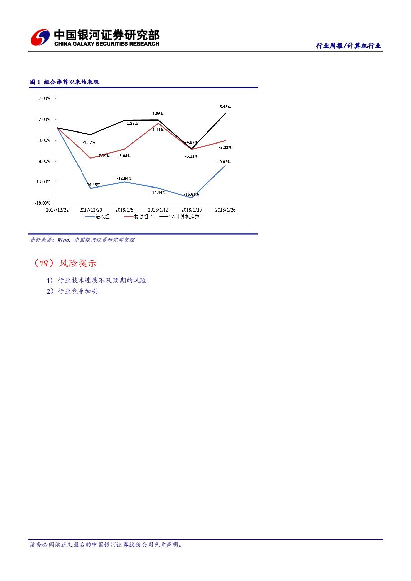 中国银河：计算机行业周报：三星基本完成AI芯片，人工智能保持高热度_第6页