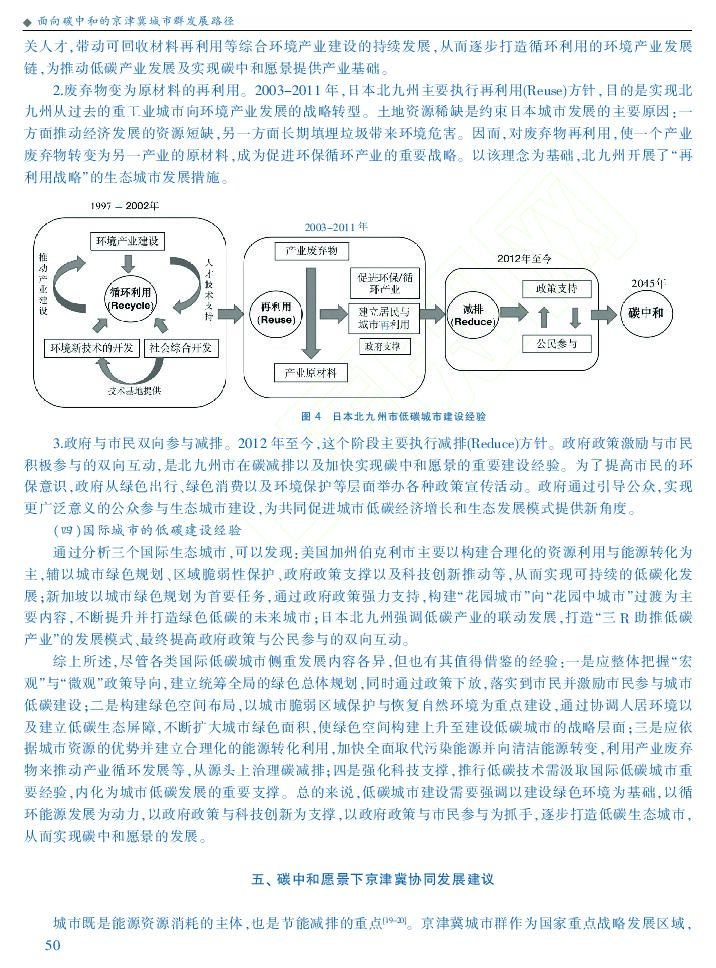 面向碳中和的京津冀城市群发展路径_第7页