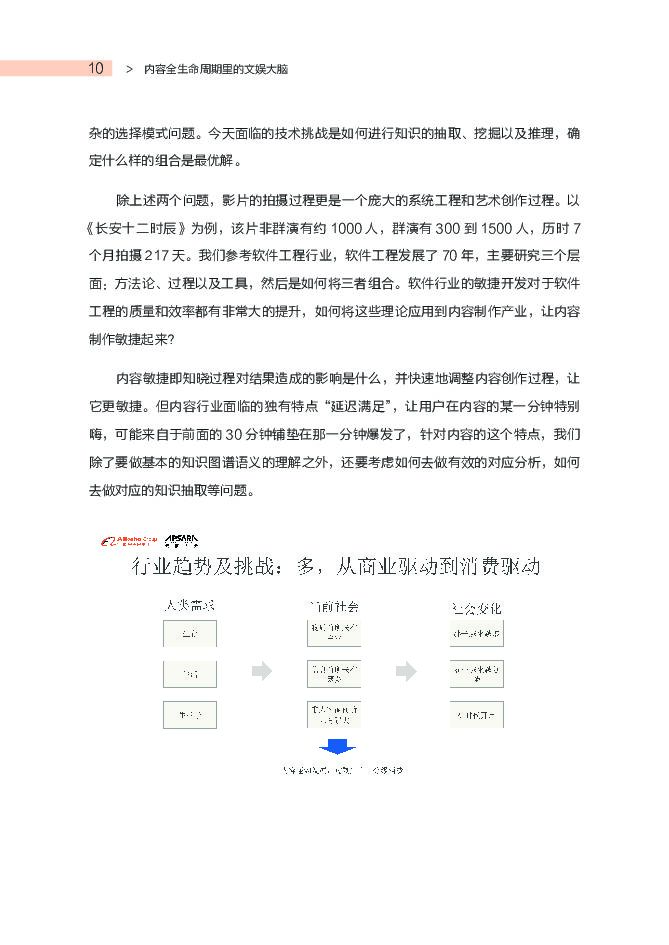 阿里巴巴：5G+AI 阿里文娱技术实践_第9页