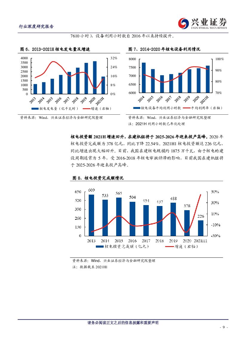 兴业证券：兴论碳中和系列5：低碳高效的基荷电源，“积极”发展核电逐步兑现_第9页